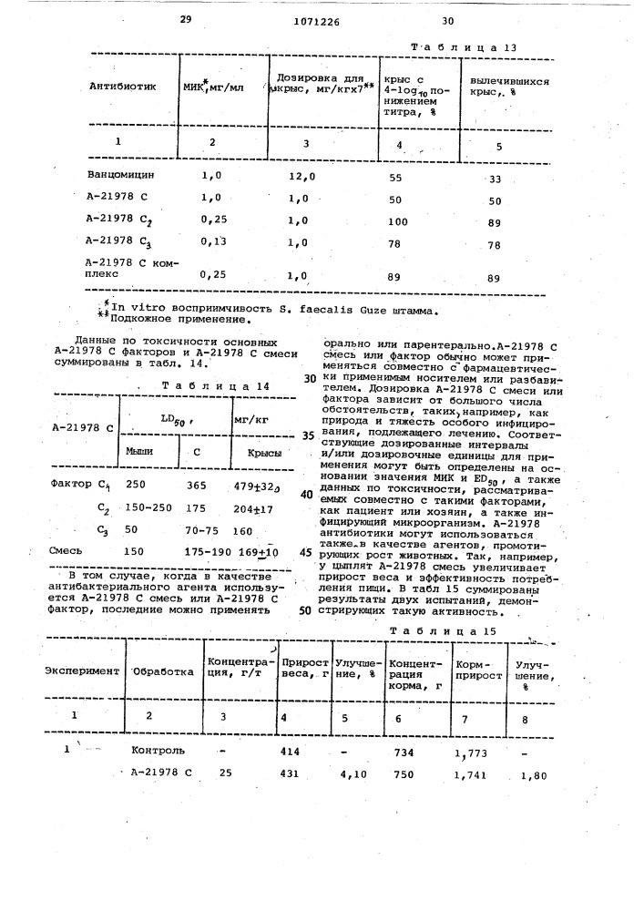 Способ получения антибиотической смеси (патент 1071226)