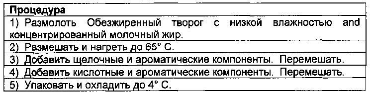 Реструктурированные матрицы натуральных белков (патент 2664474)