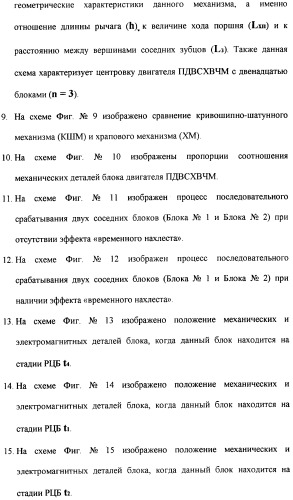 Поршневой двигатель внутреннего сгорания с храповым валом и челночным механизмом возврата основных поршней в исходное положение (пдвсхвчм) (патент 2369758)