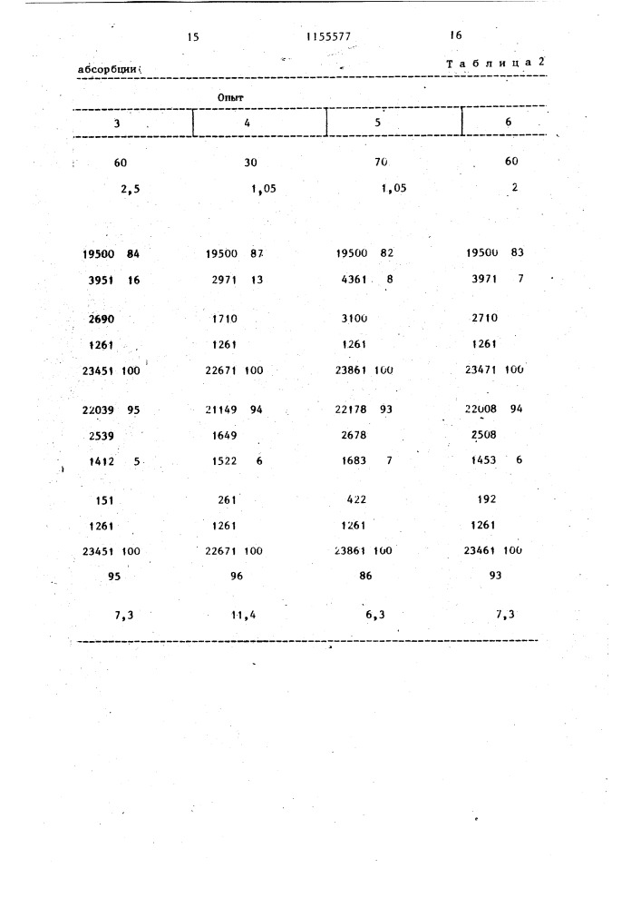 Способ получения алкилбензолов (патент 1155577)