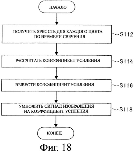 Устройство дисплея, способ управления устройством дисплея и компьютерная программа (патент 2469415)