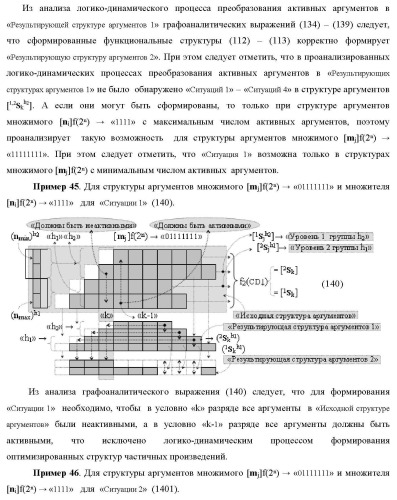 Функциональная структура сумматора f3( cd)max старших условно &quot;k&quot; разрядов параллельно-последовательного умножителя f ( cd), реализующая процедуру &quot;дешифрирования&quot; аргументов слагаемых [1,2sg h1] и [1,2sg h2] в &quot;дополнительном коде ru&quot; посредством арифметических аксиом троичной системы счисления f(+1,0,-1) и логического дифференцирования d1/dn   f1(+  -)d/dn (варианты русской логики) (патент 2476922)