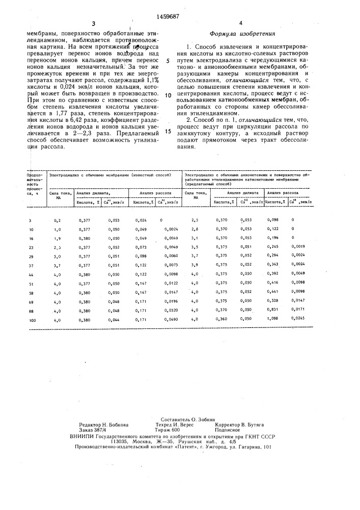 Способ извлечения и концентрирования кислоты (патент 1459687)