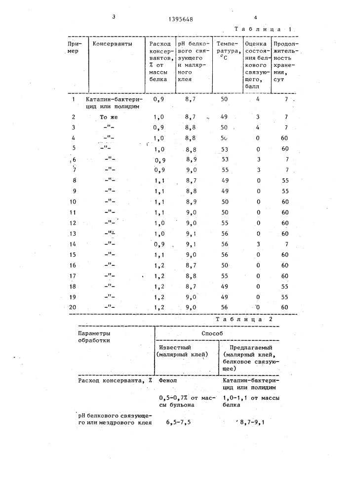 Способ консервирования белковых продуктов,полученных из дубленых отходов кожевенного производства (патент 1395648)