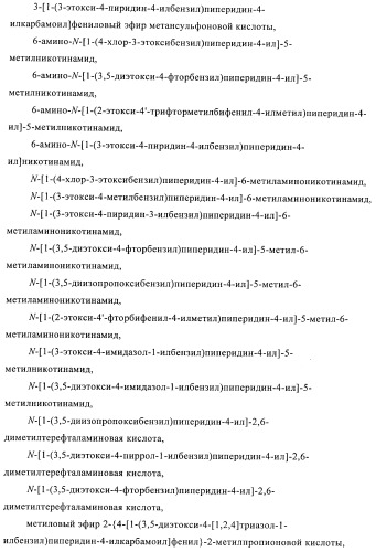 Производные пиперидин-4-иламида и их применение в качестве антагонистов рецептора sst подтипа 5 (патент 2403250)