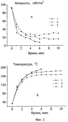 Газоразрядный источник излучения (патент 2310947)