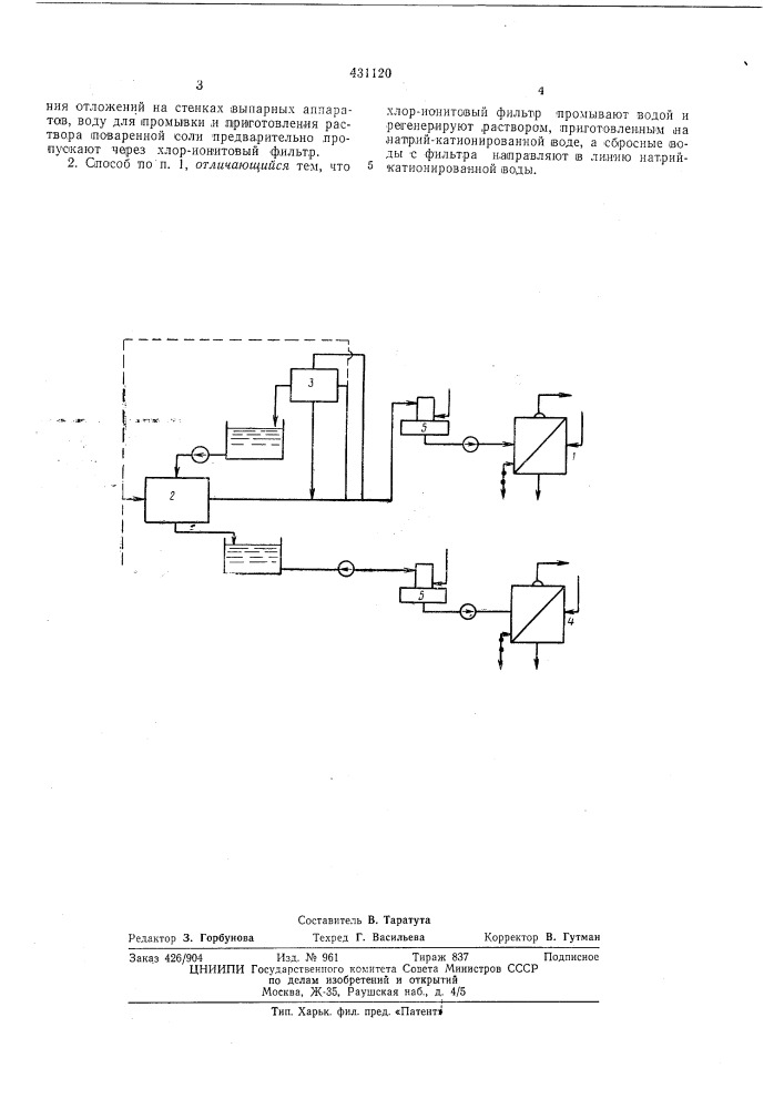 Способ упаривания сбросных вод химводоочистки (патент 431120)