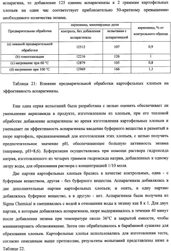 Способ уменьшения образования акриламида в термически обработанных пищевых продуктах (патент 2354146)