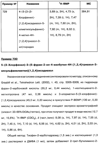 [1,2,4]оксадиазолы (варианты), способ их получения, фармацевтическая композиция и способ ингибирования активации метаботропных глютаматных рецепторов-5 (патент 2352568)