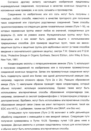 Соединения, воздействующие на глюкокиназу (патент 2329043)