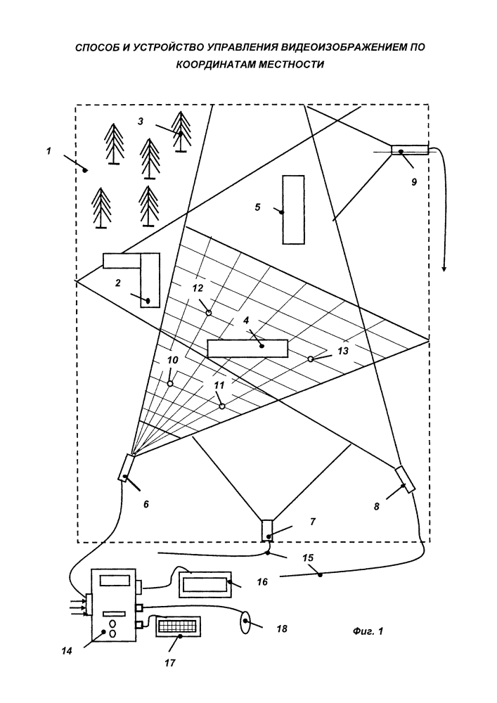 Способ и устройство управления видеоизображением по координатам местности (патент 2602389)
