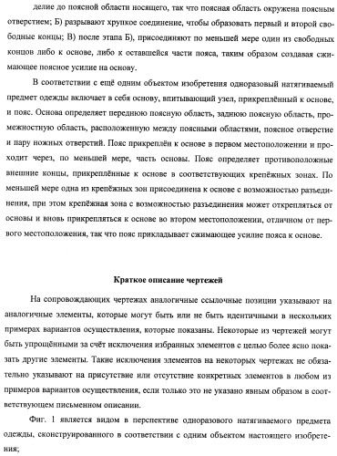 Одноразовый натягиваемый предмет одежды, имеющий хрупкий пояс (патент 2409338)