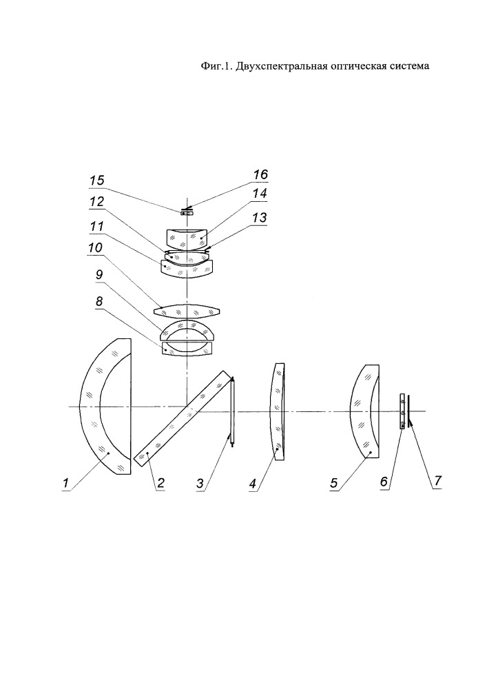 Двухспектральная оптическая система (патент 2662033)