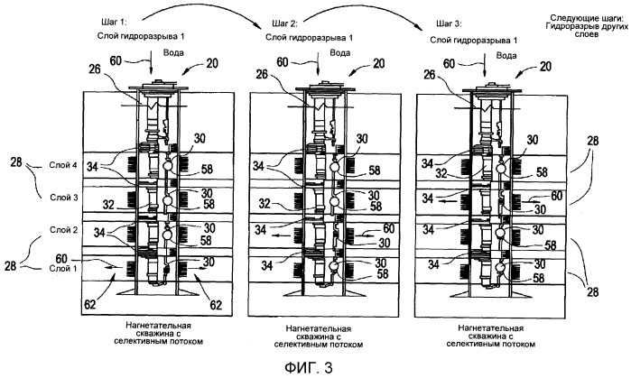 Способ гидроразрыва пласта с селективной закачкой потока (патент 2548291)
