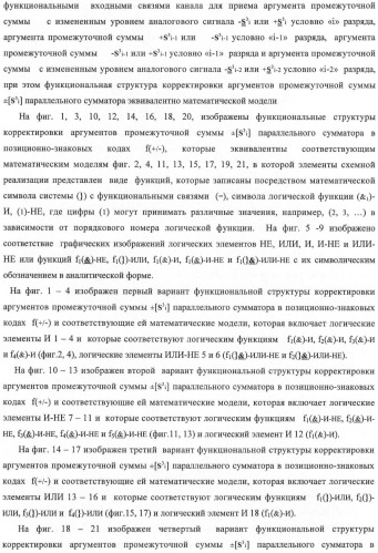 Функциональная структура корректировки аргументов промежуточной суммы &#177;[s3i] параллельного сумматора в позиционно-знаковых кодах f(+/-) (патент 2378681)