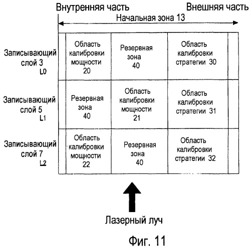 Носитель записи информации, способ записи и способ воспроизведения (патент 2498423)