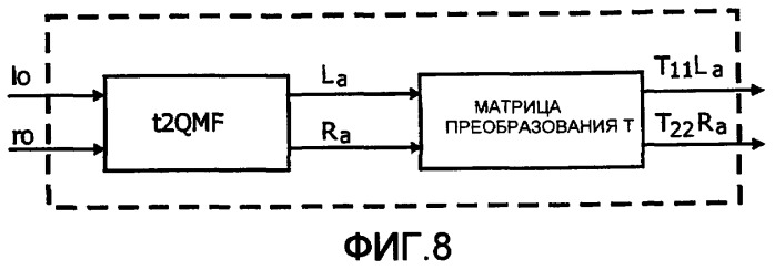 Кодирование и декодирование аудио (патент 2411594)