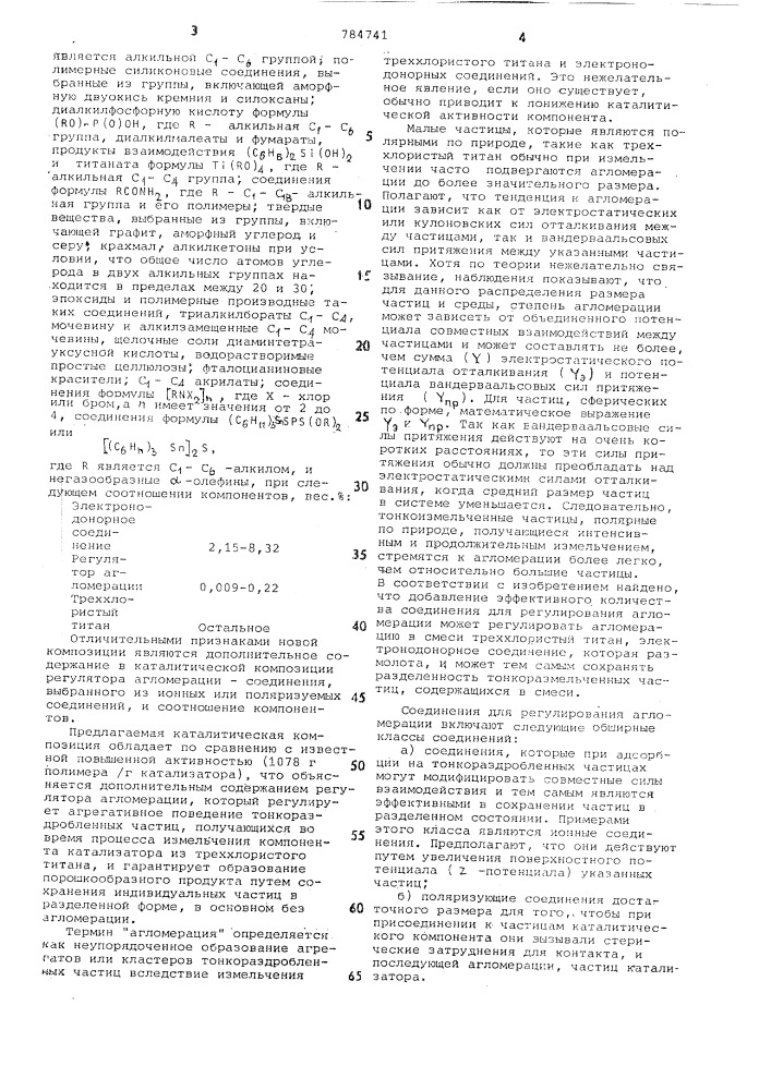 Каталитическая композиция для полимеризации альфа-олефинов (патент 784741)