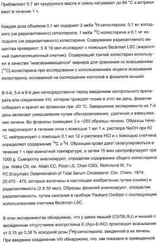 Применение замещенных азетидинонов для лечения ситостеролемии (патент 2317078)