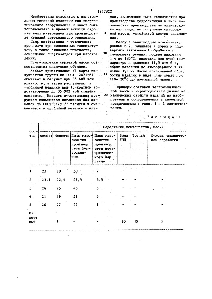 Теплоизоляционная масса для изготовления автоклавных композиционных материалов (патент 1217822)