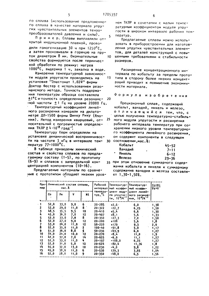 Прецизионный сплав (патент 1705397)