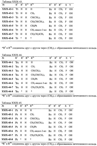 Нуклеозидфосфорамидаты в качестве противовирусных агентов (патент 2478104)