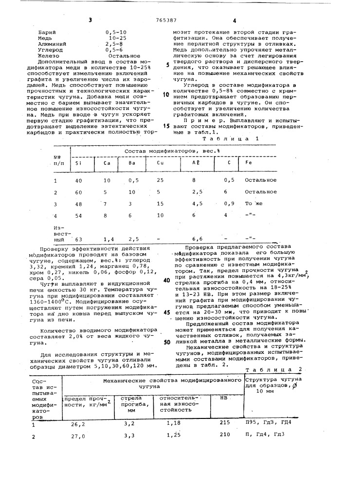 Модификатор (патент 765387)