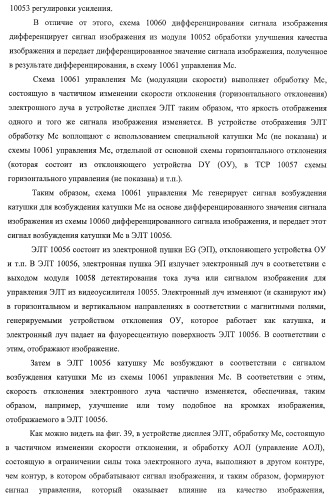 Устройство управления дисплеем, способ управления дисплеем и программа (патент 2450366)