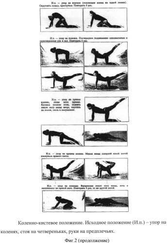 Способ профилактики и лечения гинекологической патологии (патент 2534407)