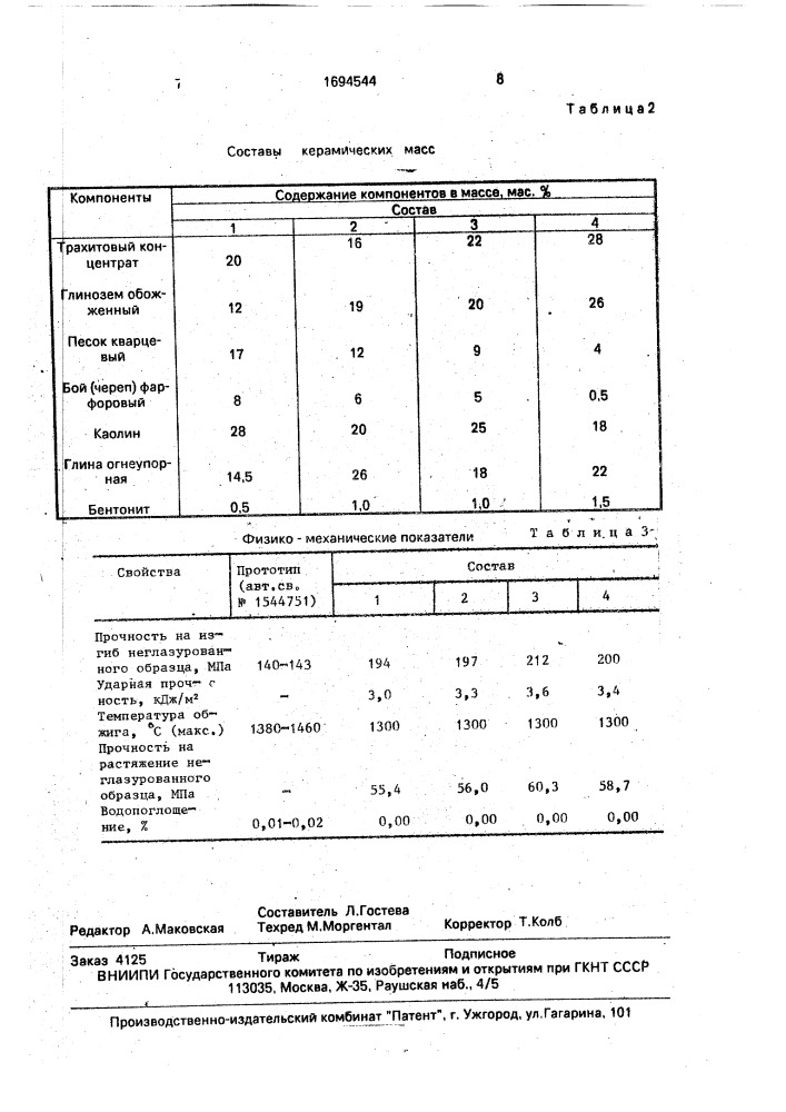 Керамическая масса (патент 1694544)