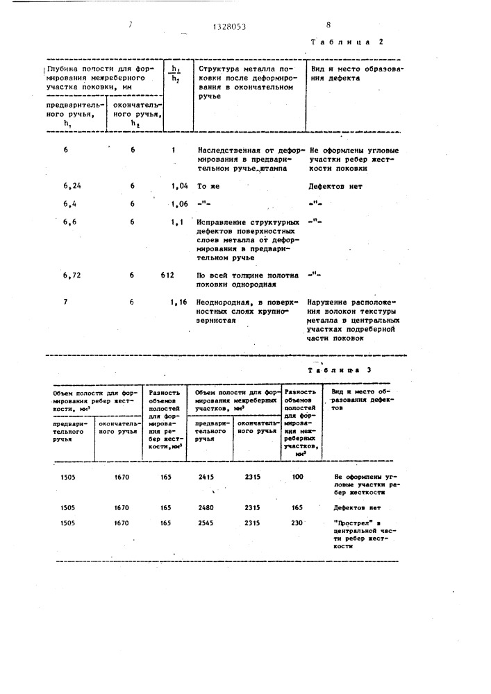 Совмещенный штамп для многоручьевой объемной штамповки поковок с ребрами жесткости (патент 1328053)