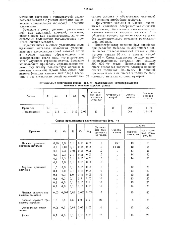 Интенсификатор кипения стали (патент 818733)