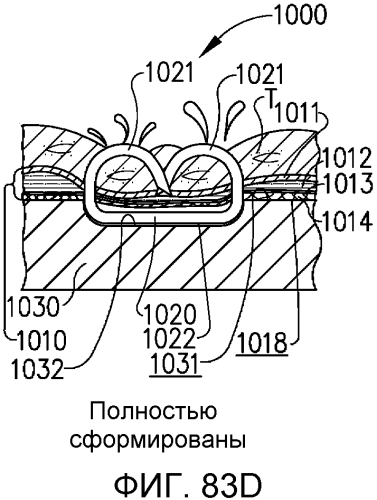 Хирургические инструменты с сегментами ствола изменяемой конфигурации (патент 2575622)