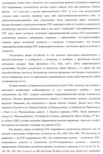 Моновалентные композиции для связывания cd40l и способы их применения (патент 2364420)