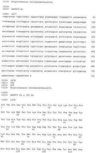 Pscaxcd3, cd19xcd3, c-metxcd3, эндосиалинxcd3, epcamxcd3, igf-1rxcd3 или fap-альфаxcd3 биспецифическое одноцепочечное антитело с межвидовой специфичностью (патент 2547600)