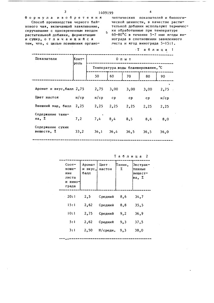 Способ производства черного байхового чая (патент 1409199)