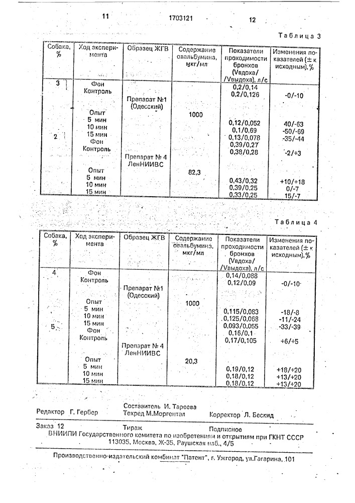 Способ контроля аллергенности живых гриппозных вакцин (патент 1703121)