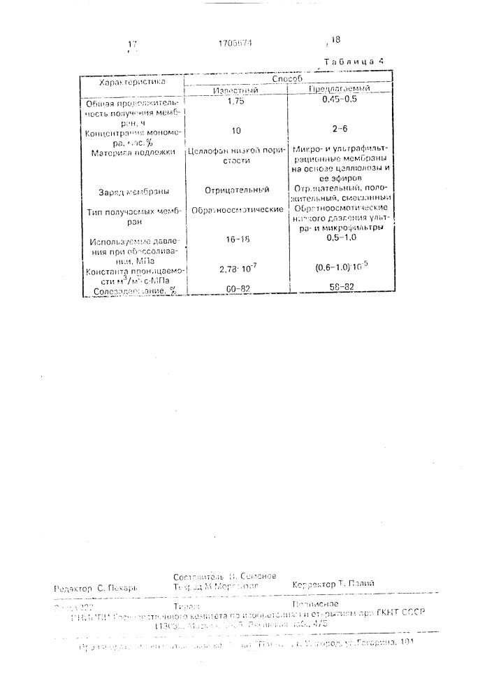 Способ получения композиционных мембран (патент 1706674)