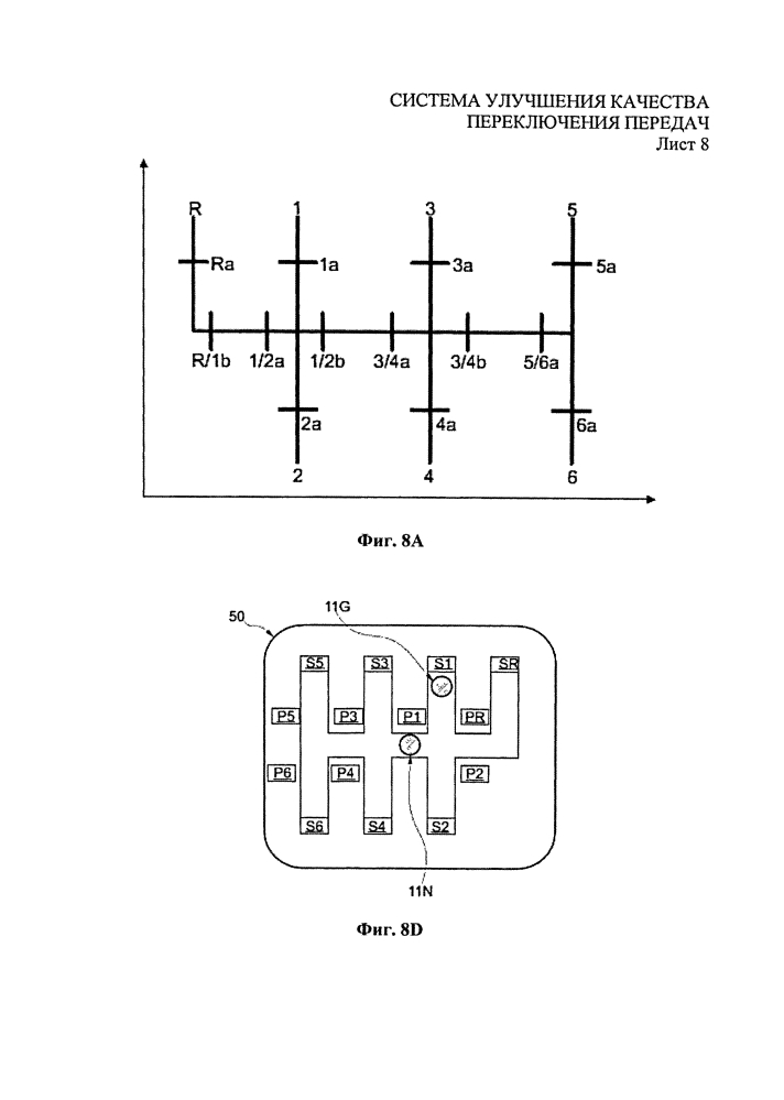 Способ и система улучшения качества переключения передач (патент 2629624)