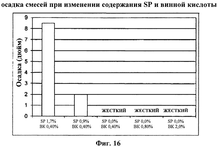 Система бронепанели на основе цемента (патент 2491493)