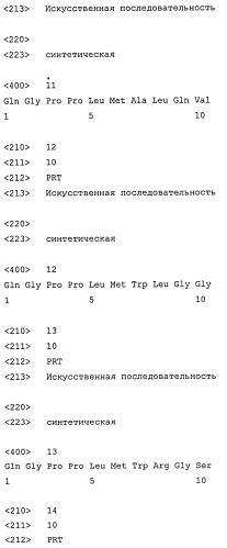 Полипептид, способный блокировать рецептор клеточной поверхности ccr5 и/или вызывать интернализацию и/или подавляющую регуляцию ccr5 в клетке-мишени, кодирующая его нуклеиновая кислота, клетка-хозяин, применение (варианты), фармацевтическая композиция и способ лечения или профилактики вич-инфекции у пациента (варианты) (патент 2461567)
