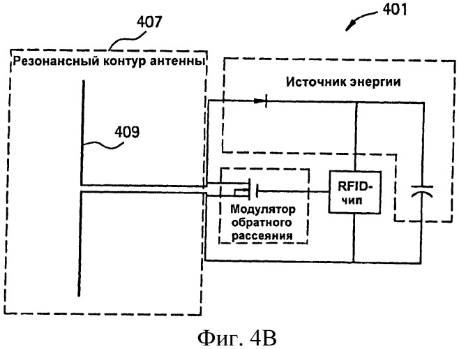 Сборка и использование rfid-датчиков в контейнерах (патент 2457472)