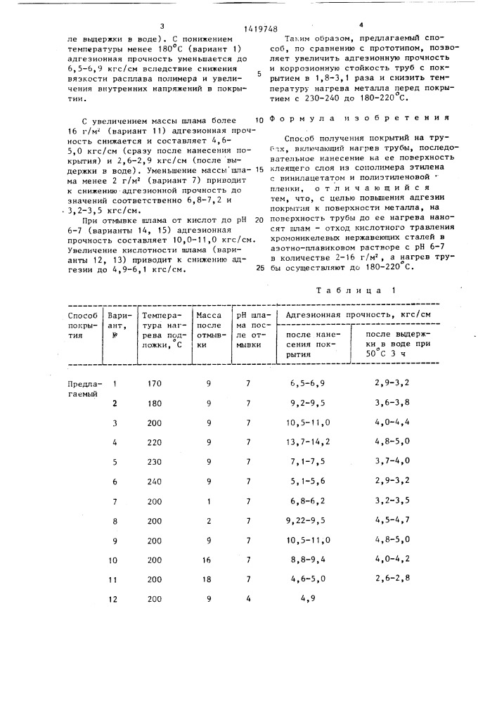 Способ получения покрытий на трубах (патент 1419748)