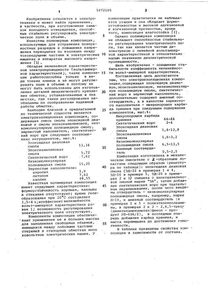 Электроизоляционная композиция (патент 1072105)