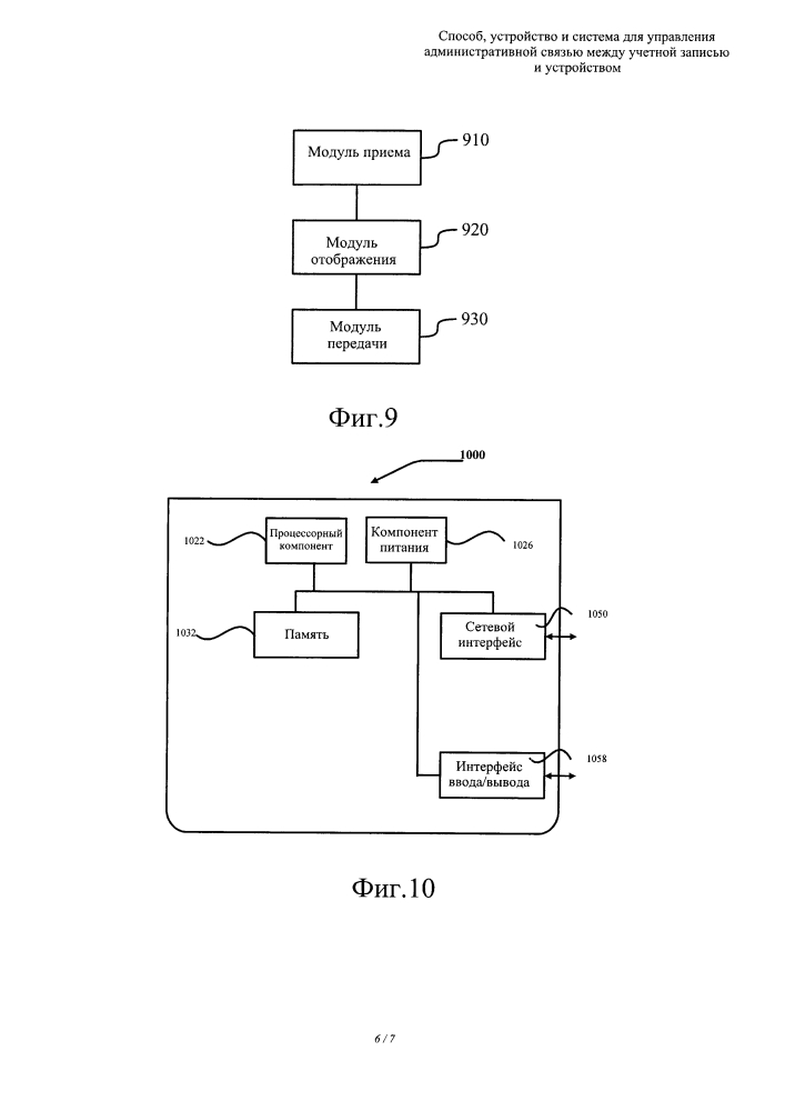 Способ, устройство и система для управления административной связью между учетной записью и устройством (патент 2636524)