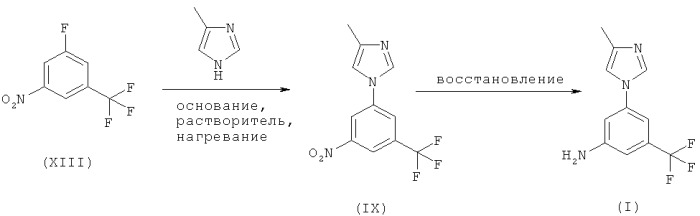 Способ получения 5-(4-метил-1н-имидазол-1-ил)-3-(трифторметил)бензамина (варианты) (патент 2446162)