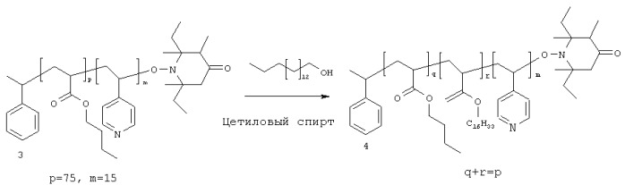 Дисперсия черного пигмента (патент 2541013)