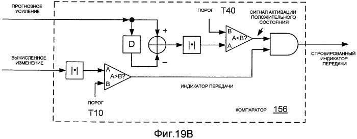 Системы, способы и устройства для обнаружения изменения сигналов (патент 2417456)