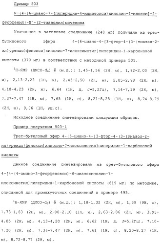 Азотсодержащие ароматические производные, их применение, лекарственное средство на их основе и способ лечения (патент 2264389)