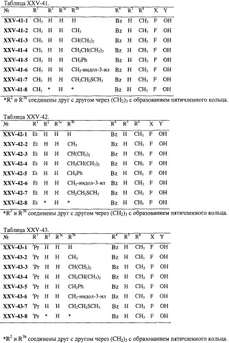 Нуклеозидфосфорамидаты в качестве противовирусных агентов (патент 2478104)